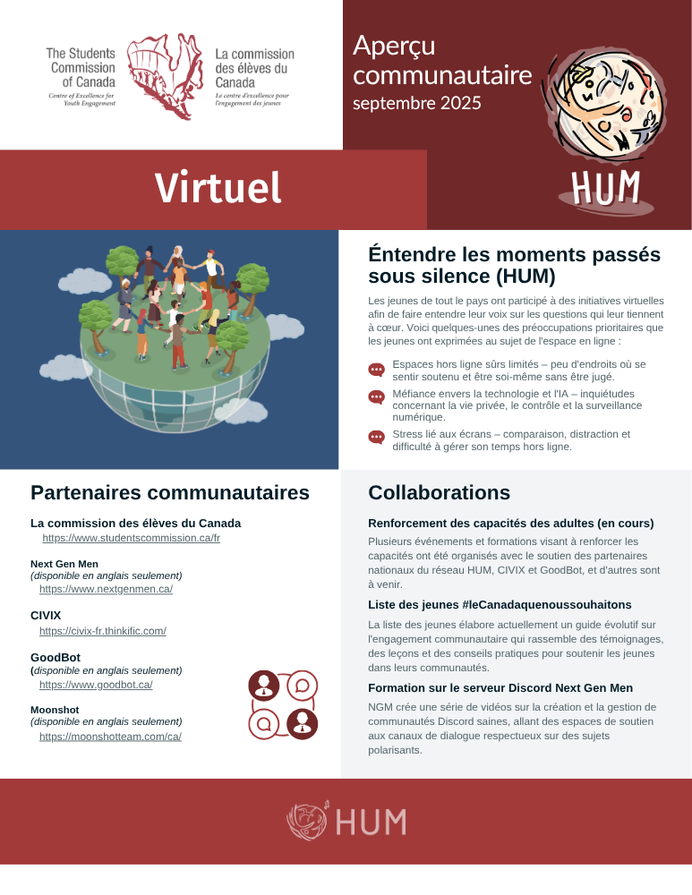 Que se passe-t-il en ligne, virtuellement ?